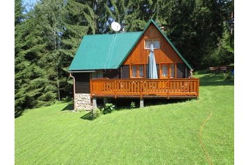 Eslovaquia Chata Varín, Exterior